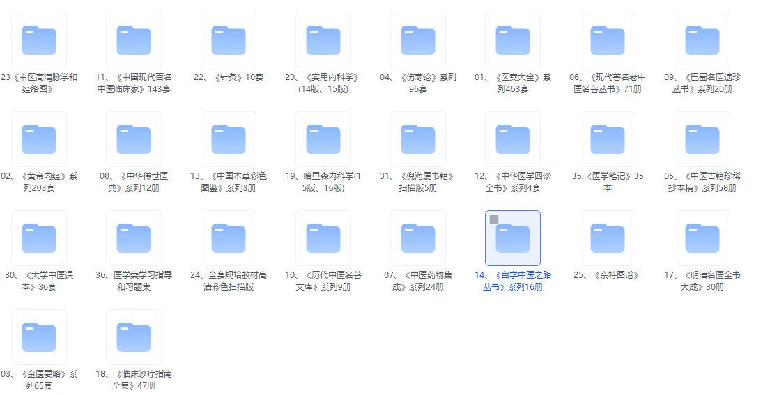 【课程】价值万元上千本医学类书籍大合集【48GB夸克】