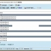Thumbnail of related posts 051