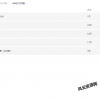 Thumbnail of related posts 115